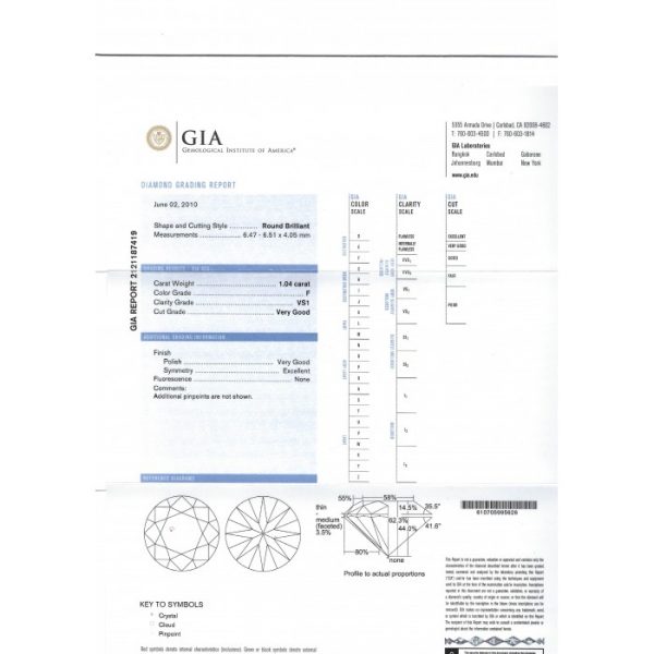 Diamond Solitaire Engagement Ring in Platinum; GIA certified F VS1 1.04 carat