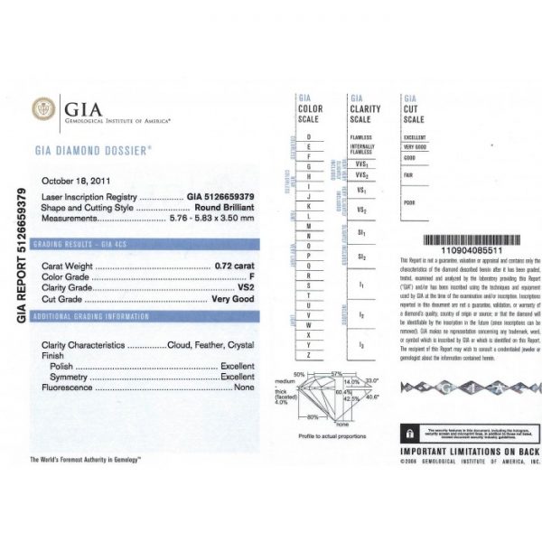 0.72ct F VS2 Diamond Pendant, with GIA certificate