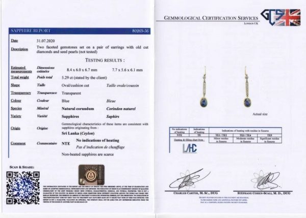 Antique Edwardian Natural 5.29ct Ceylon Sapphire Diamond Pearl Drop Earrings, Certified No Heat