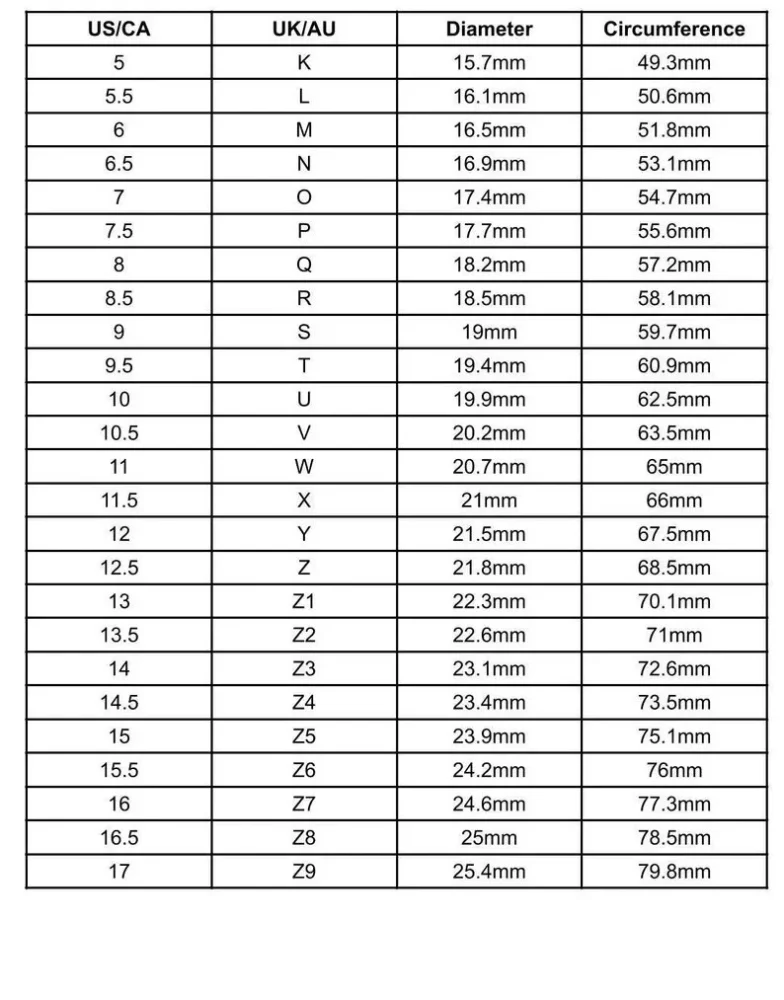 Gold stacking ring with emerald diamond and ruby.